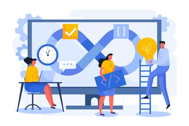 Agile Driven Delivery