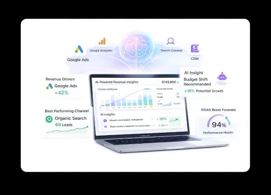 Marketing Team Stops Guessing — AI Surfaces What's Driving Revenue