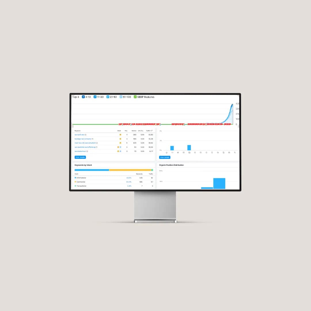 DevOptiv SEO - Agency SEO Results
