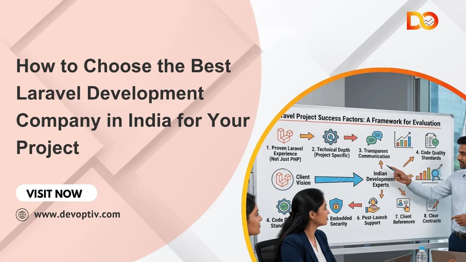How to Choose the Best Laravel Development Company in India for Your Project