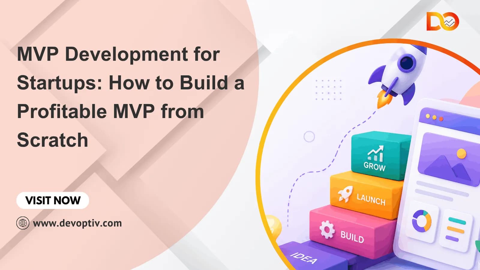 MVP Development Services for Startups: How to Build a Profitable MVP