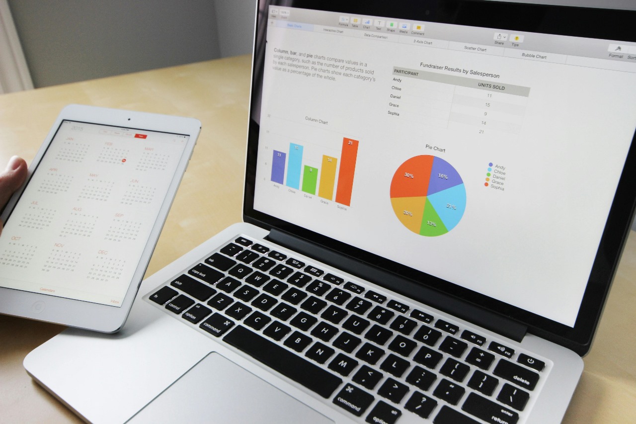 24/7 Optimization & Monitoring